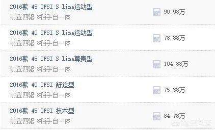 二手16款Q7市场上什么价格?