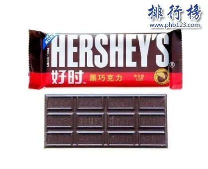 什么牌子的黑巧克力最好吃?全球黑巧克力品牌排行