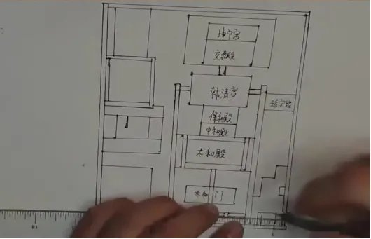 故宫博物院参观路线图六年级简单