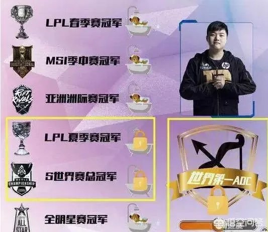 为什么现在被RNG打败的战队,状态都会有一定的低迷?