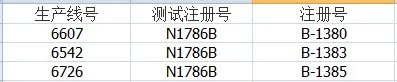东航坠机机型