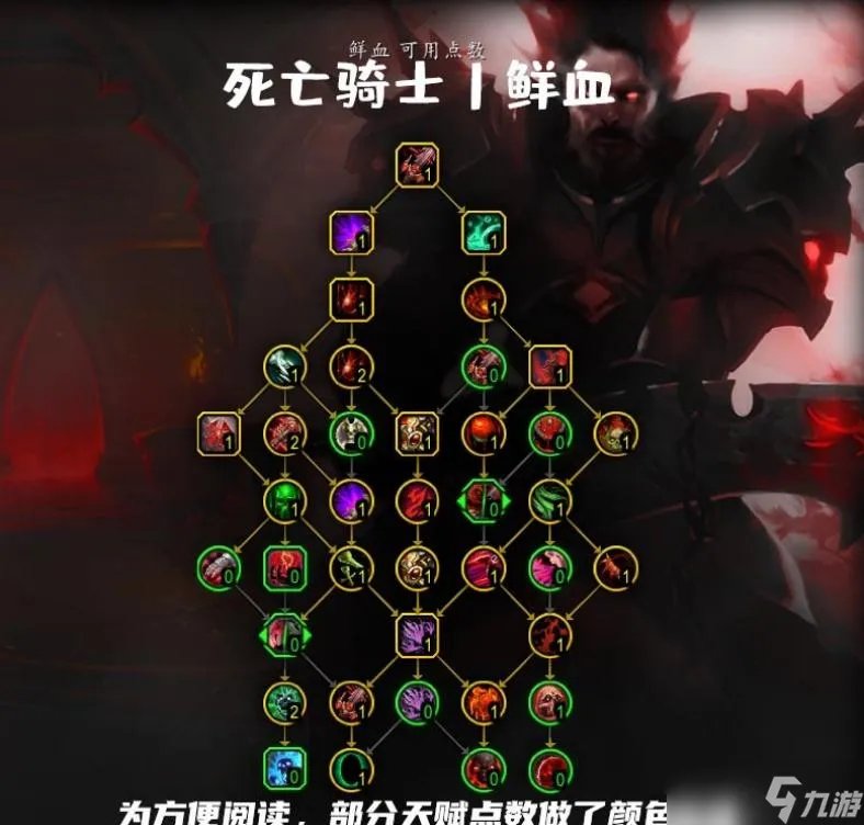 《魔兽世界》10.0血dk天赋加点推荐