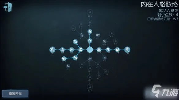 《第五人格》入殓师天赋加点图最新速围观 入殓师天赋加点2021