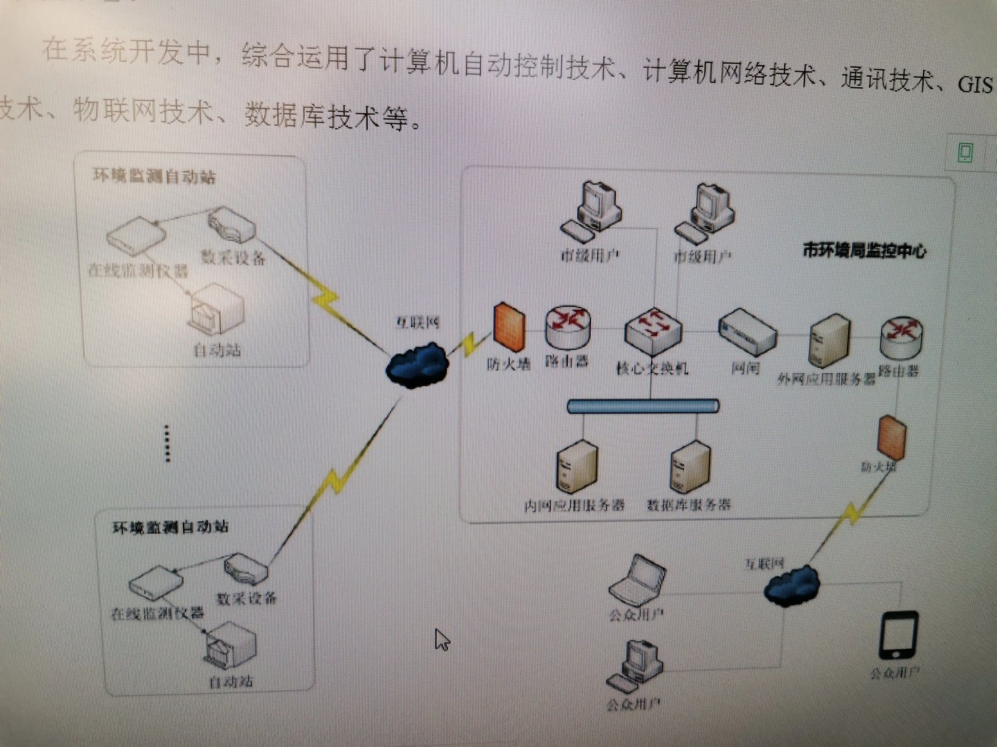 广州市海珠区在建工地的PM2.5监控系统要与环保局联网怎么做？