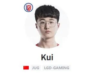 lgd战队成员有哪些?