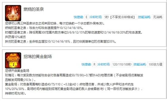 300英雄尼禄怎么样？300英雄尼禄技能属性详解