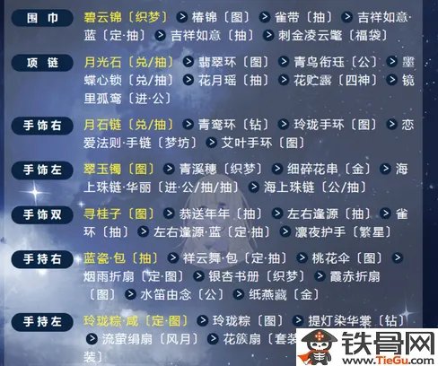 奇迹暖暖翼为羽翮搭配S配装攻略_翼为羽翮怎么搭得高分