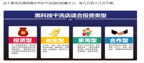 开干洗店要多少钱，开干洗店，澳洁