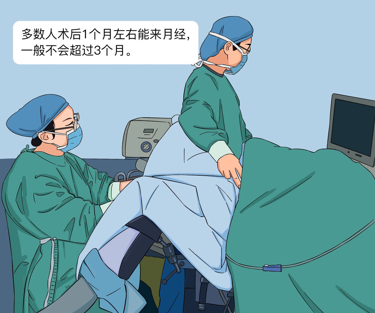 做完无痛人流多久来月经