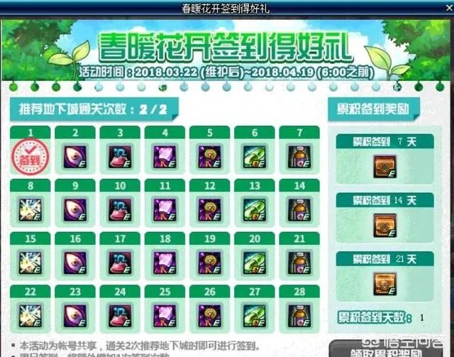 DNF3月22日更新了哪些活动？