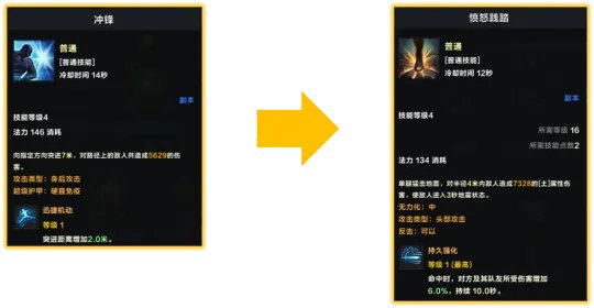 命运方舟狂战士攻略