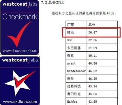 电脑管家好用吗？杀毒怎么样啊？