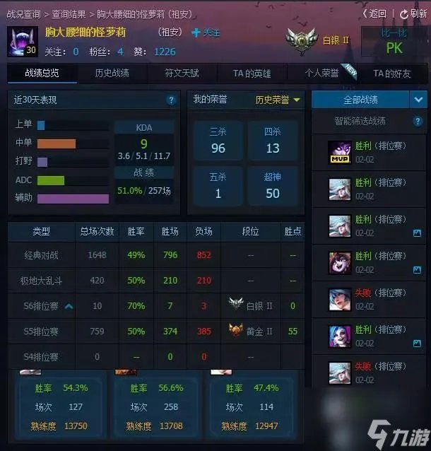 你不知道的s6定位赛规则 s6定位赛规则详解