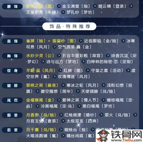 奇迹暖暖翼为羽翮搭配S配装攻略_翼为羽翮怎么搭得高分