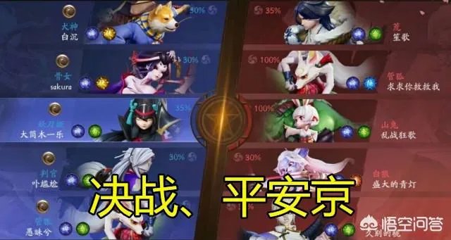 《王者荣耀》和《决战平安京》相比谁会先凉？网友：用户基数决定了一切，你怎么看呢？
