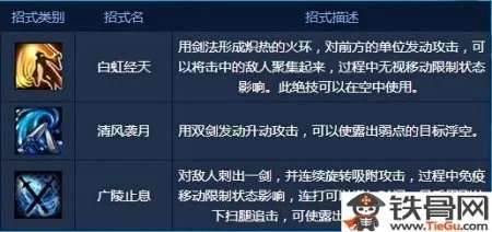 笑傲江湖ol门派介绍