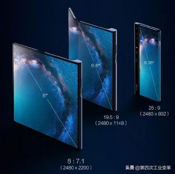 华为Mate X为什么卖得这么贵？