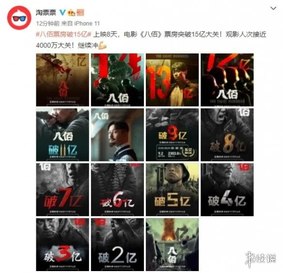 《八佰》上映八天总票房破15亿 已有3870.1万人观看