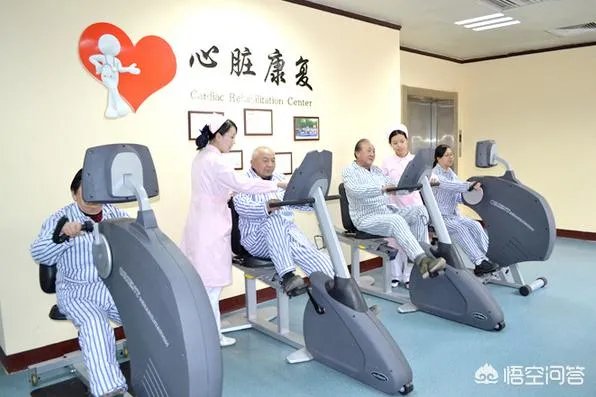 什么是心脏康复?