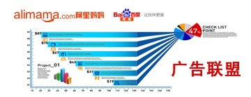 淘宝网店推广