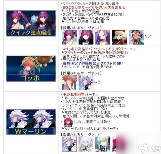 fgo节奏榜2024介绍