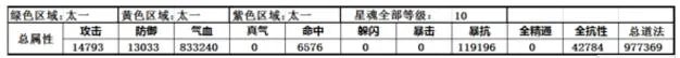 诛仙手游职业星魂搭配方案 四种星魂方位配置表