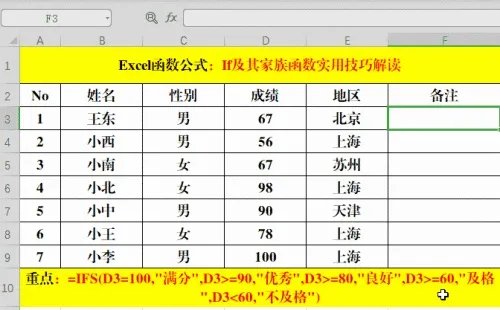 万能函数IF及其“家族函数”实用技巧解读!