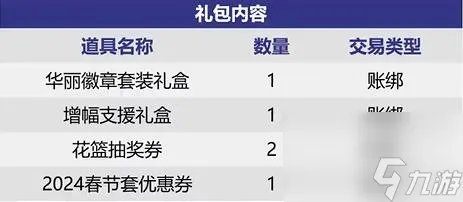 dnf中秋礼包2023