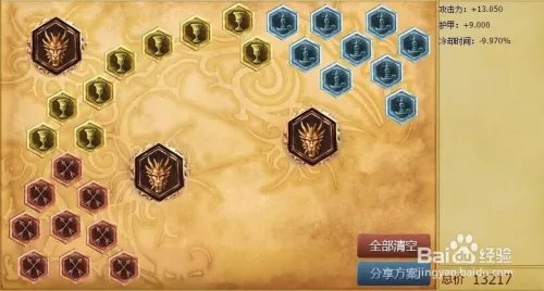 德玛西亚之力天赋|德玛西亚之力符文