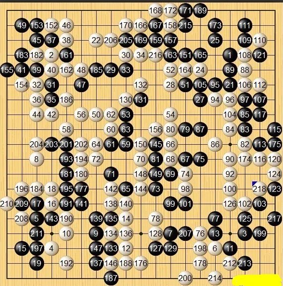 贺岁杯柯洁进决赛是怎么回事?