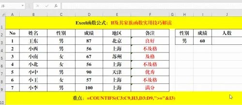 万能函数IF及其“家族函数”实用技巧解读!