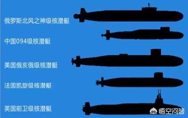 世界各国核潜艇力量和数量如何,有哪些代表?