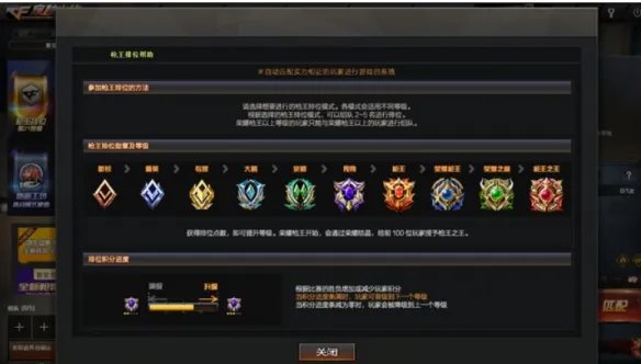 《cf》枪王之王条件介绍