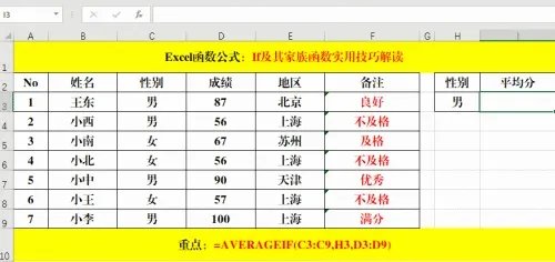 万能函数IF及其“家族函数”实用技巧解读!