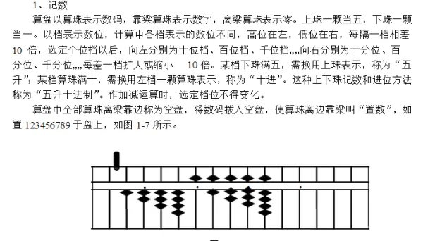 算盘的使用方法含图片