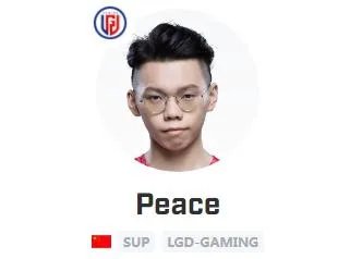 lgd战队成员有哪些?