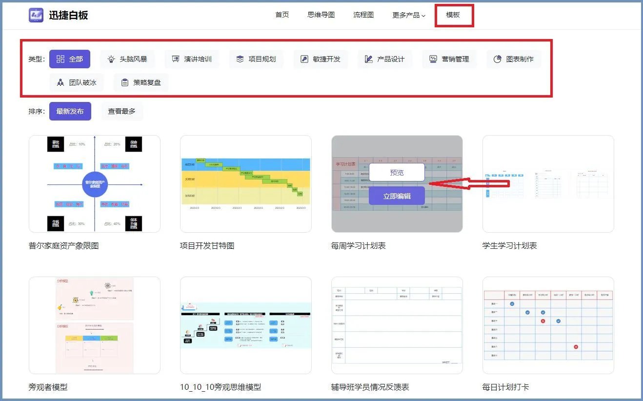 分享5个在线多人协同办公、文件管理软件,帮助解决工作需求