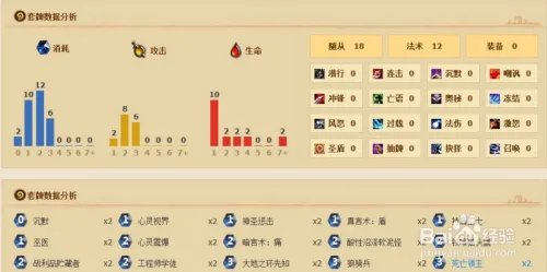 纳克萨玛斯英雄模式攻略