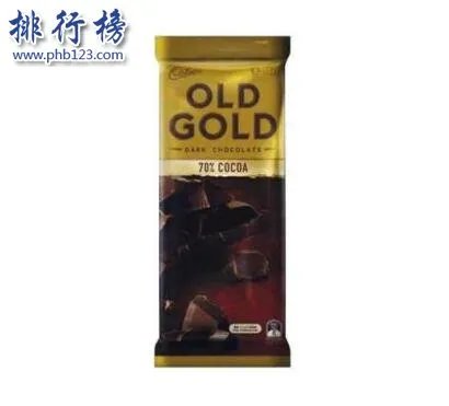 什么牌子的黑巧克力最好吃?全球黑巧克力品牌排行