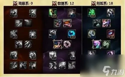英雄联盟s6新天赋加点 lol手游天赋详细介绍 科普