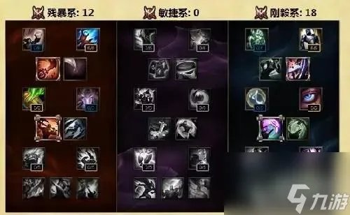 英雄联盟s6新天赋加点 lol手游天赋详细介绍 科普