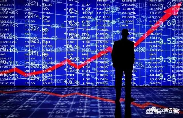 为什么有人说期货交易系统越简单越好?简单的交易系统是什么样的?