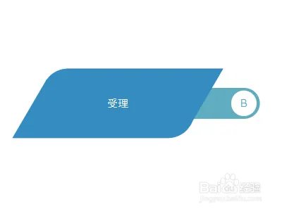 佛山商标注册流程是什么？