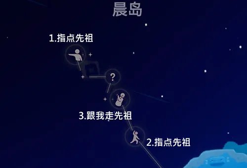 光遇晨岛全部先祖最新位置一览2021