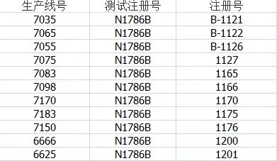 东航坠机机型