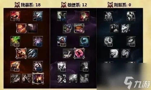 英雄联盟s6新天赋加点 lol手游天赋详细介绍 科普