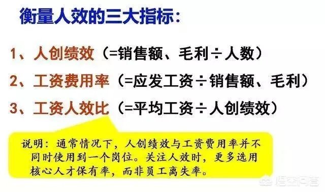 京东2019年发几个月薪水