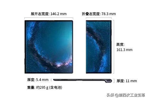 华为Mate X为什么卖得这么贵？