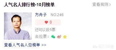 方舟子，据称是生物化学方面著名专家，他在学术上有什么成就？