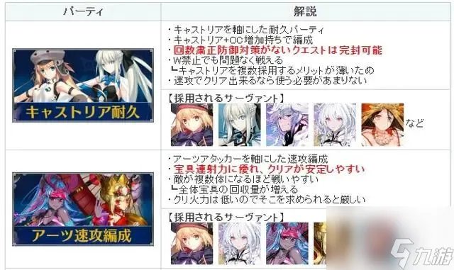 fgo节奏榜2024介绍